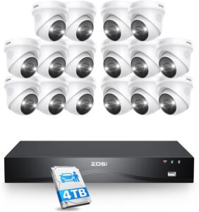 5. ZOSI 24CH 4K Security Camera System for Business